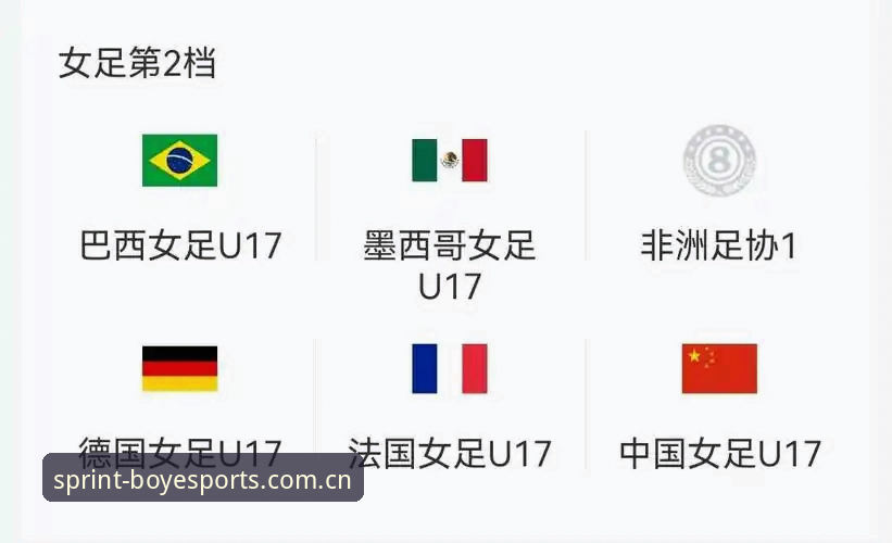 U17世界杯抽签落定，资深用户分享在博业体育平台追踪赛事心得