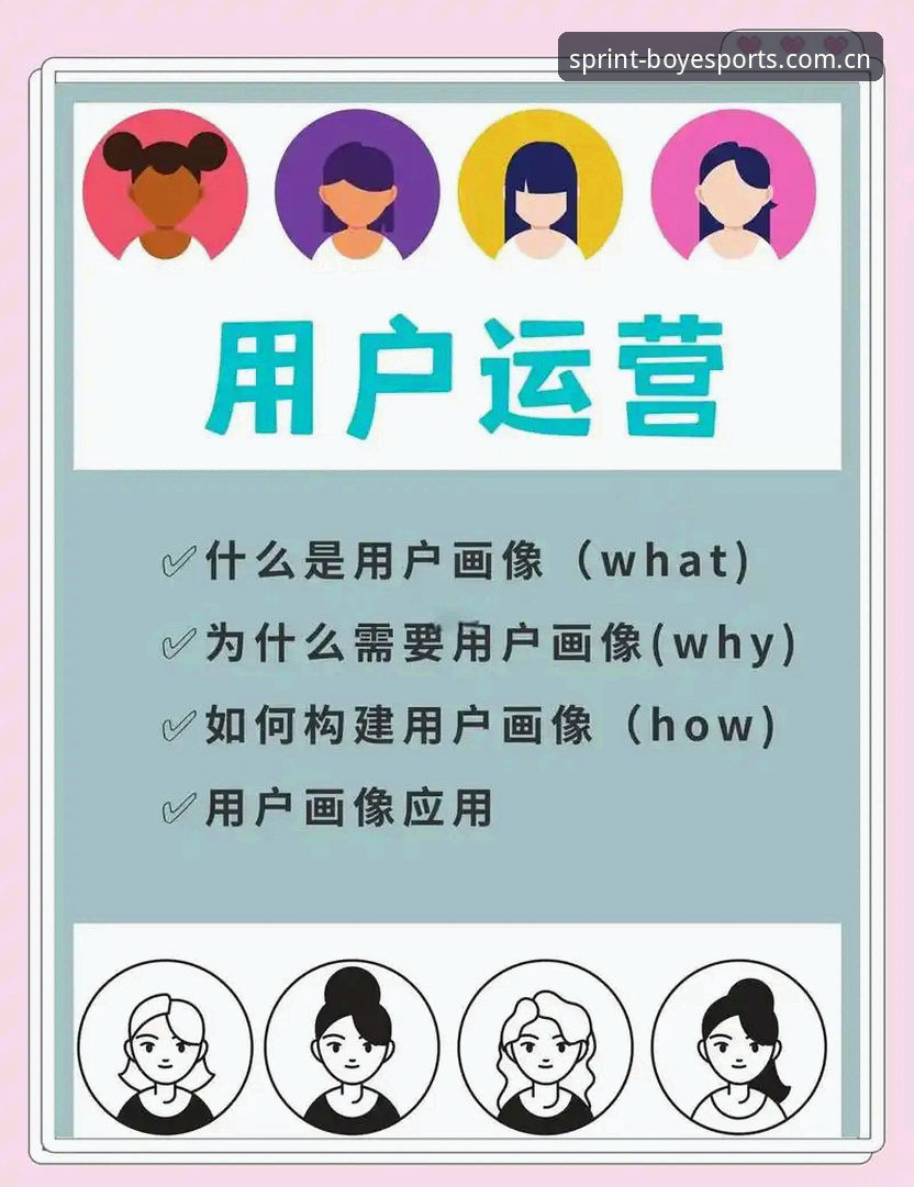 资深用户深度解析：博业体育登录教程功能详解与实战心得